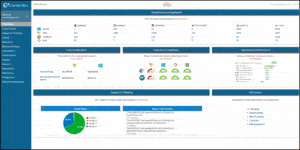 Tria Dashboard