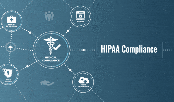 Common Types Of HIPAA Violations And How To Prevent Them Connectria