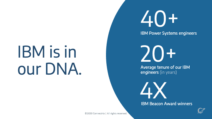 IBM is in Connectria's DNA