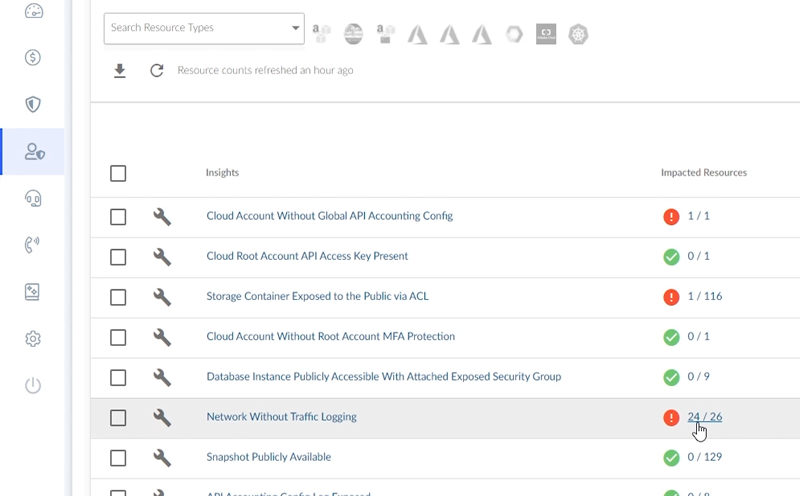 TRiA Security and Compliance