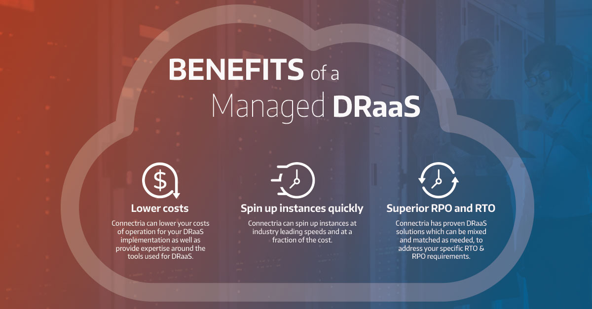 Benefits of a Managed DRaaS
