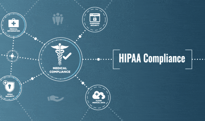 HIPAA Compliance Concept
