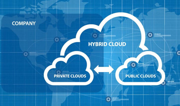 4 Ways to Vet a Private Cloud Provider